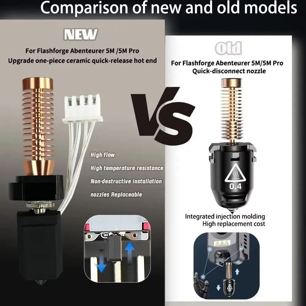 Flashforge Adventurer 5M и 5M Pro сопло 0,4 мм Модернизированная копия